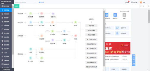 ERP其他出库单在办公服务软件开发中的账务处理解析